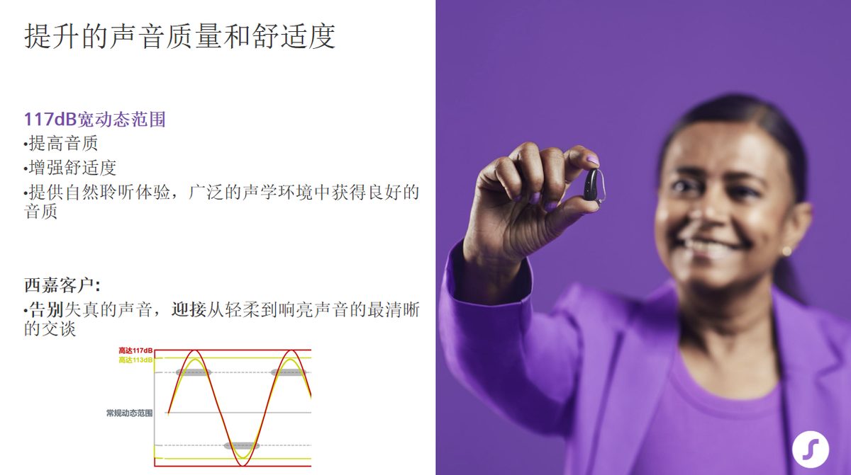 西嘉 交响乐随行RIC助听器