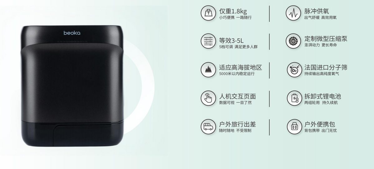 倍益康PMO2-C 等效5L便携式制氧机