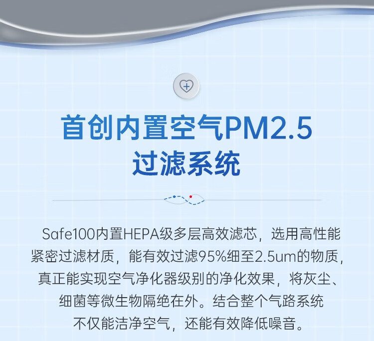 赛呼康 Safe100-B25P全功能呼吸机