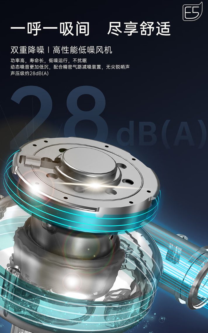 瑞迈特 E5 B25A双水平睡眠呼吸机