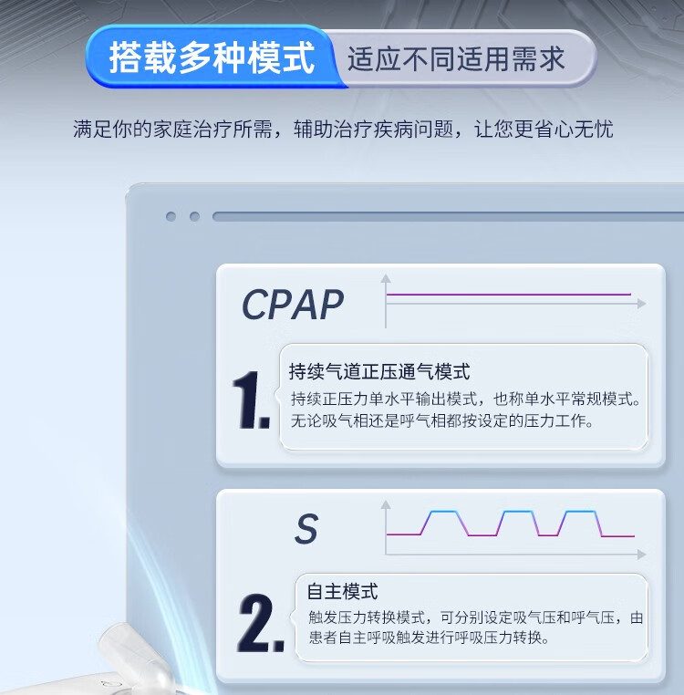 赛呼康 Safe100-B30P全功能呼吸机