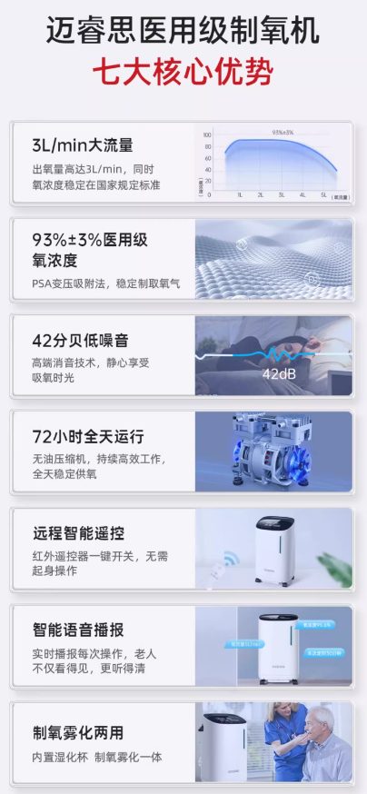 迈睿思 Y-308W医用级制氧机