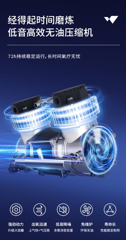 威高 WO-S0518医用级智能制氧机