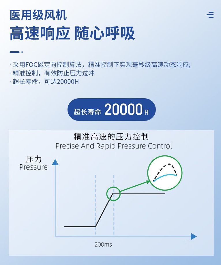 赛呼康 Safe100-A20D单水平睡眠呼吸机